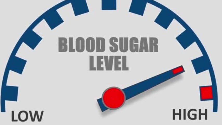  blood sugar