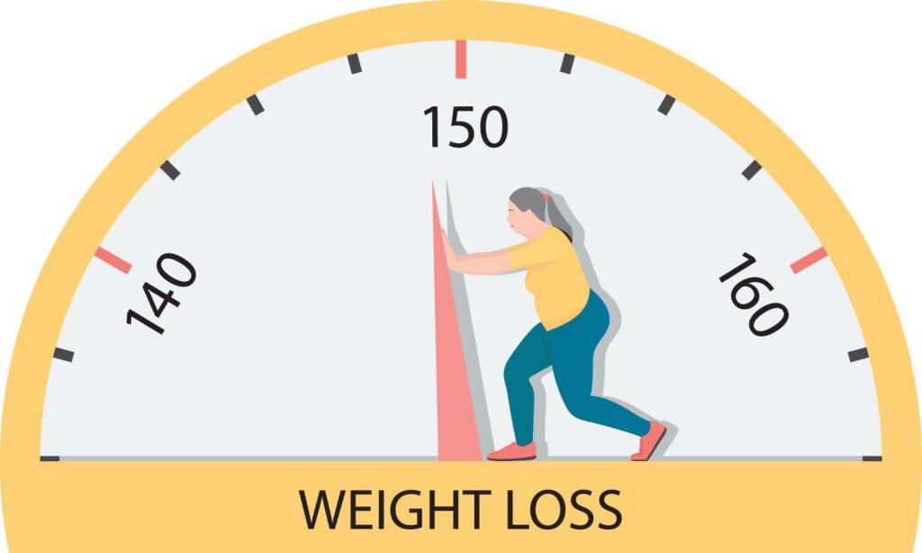 weight loss 