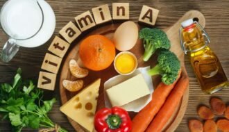 Vitamin A From Vegetables