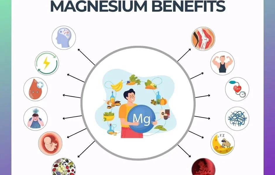 The Amazing Magnesium Benefits