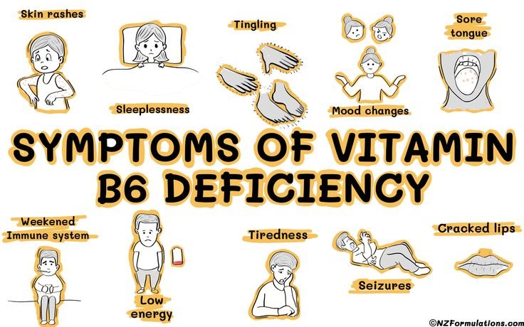 vitamin B6 deficiency symptoms